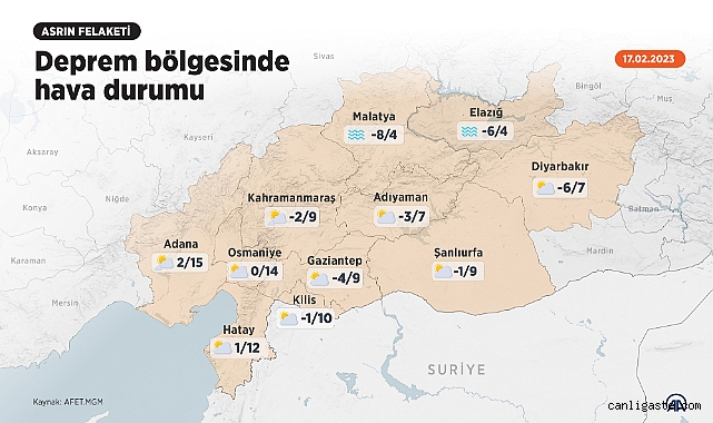 Deprem bölgesinde hava durumu Grafikli 17 Şubat 2023 Canlı Gaste