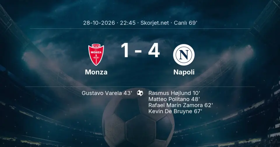 CANLI GOL | Monza 1-4 Napoli - Kevin De Bruyne (67. dakika) CANLI GOL | Monza 1-4 Napoli - Kevin De Bruyne (67. dakika)