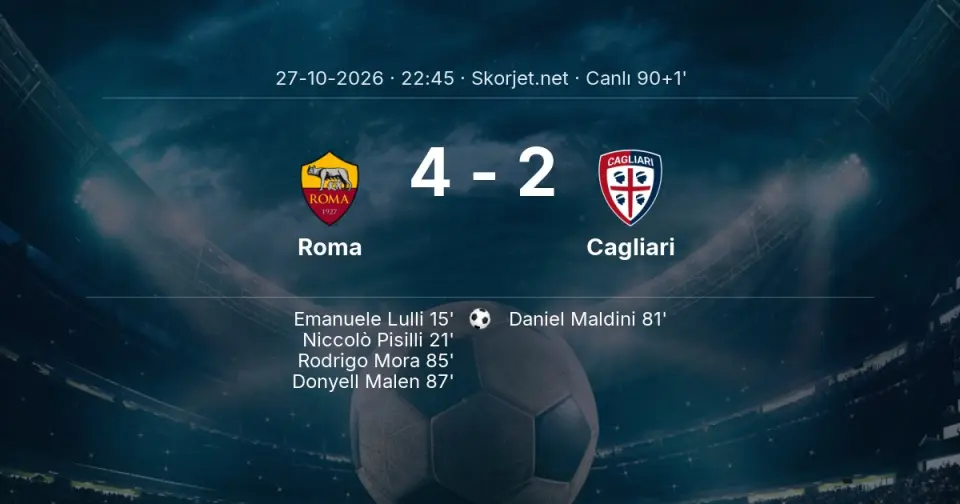 CANLI GOL | Roma 4-2 Cagliari - Donyell Malen (87. dakika) CANLI GOL | Roma 4-2 Cagliari - Donyell Malen (87. dakika)