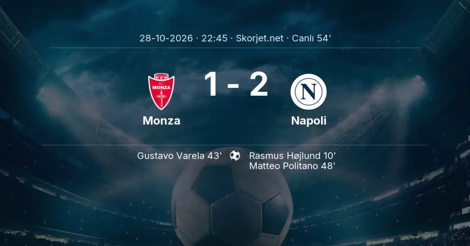 CANLI | Monza - Napoli maçı başladı CANLI | Monza - Napoli maçı başladı