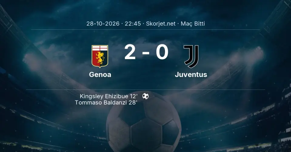 MAÇ SONUCU | Genoa 2-0 Juventus MAÇ SONUCU | Genoa 2-0 Juventus